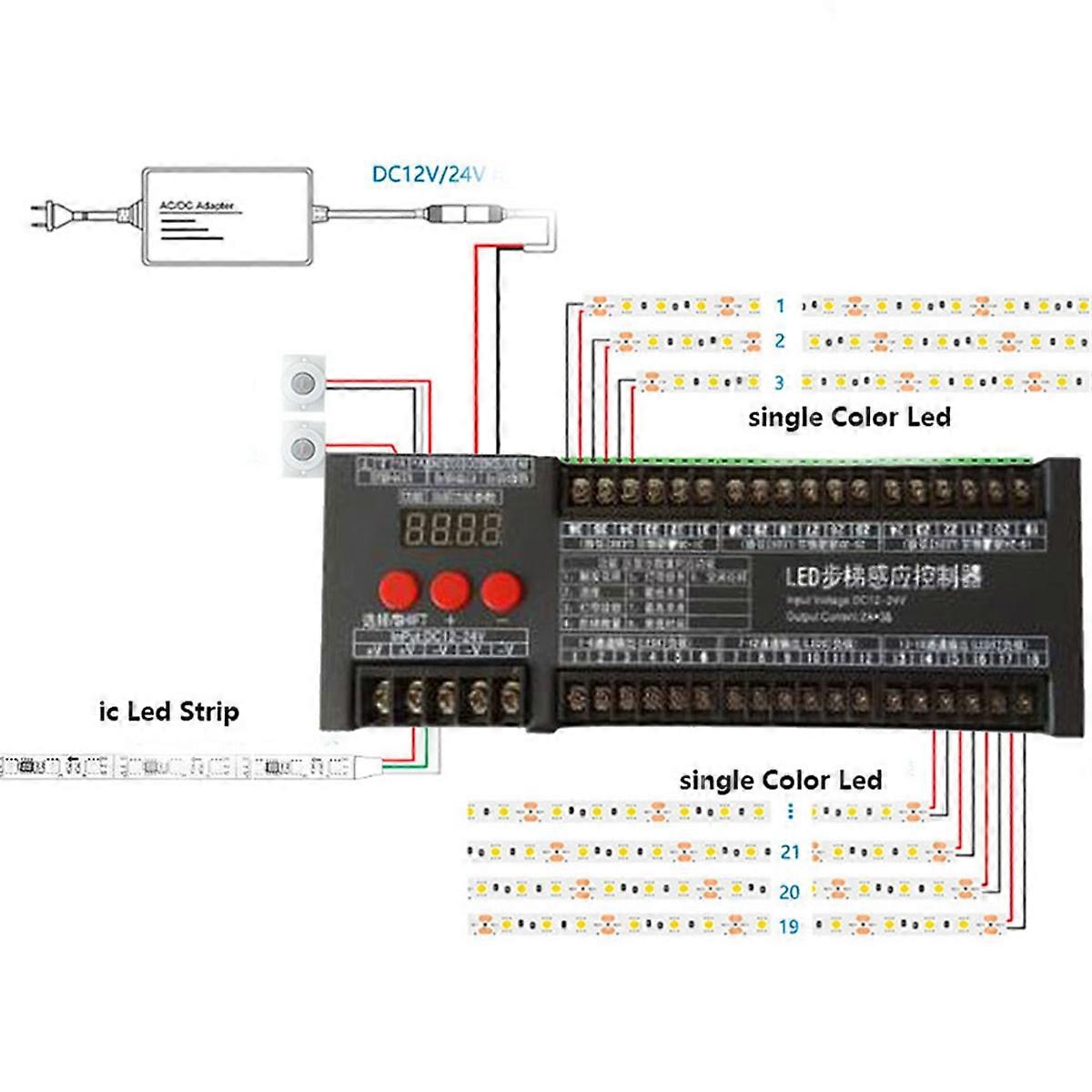Strip Lights 6-36 Channel Human Infrared Touch Induction Controller
