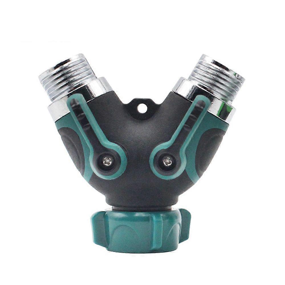 Divide, divide the garden, divide, divide, divide, divide, divide -