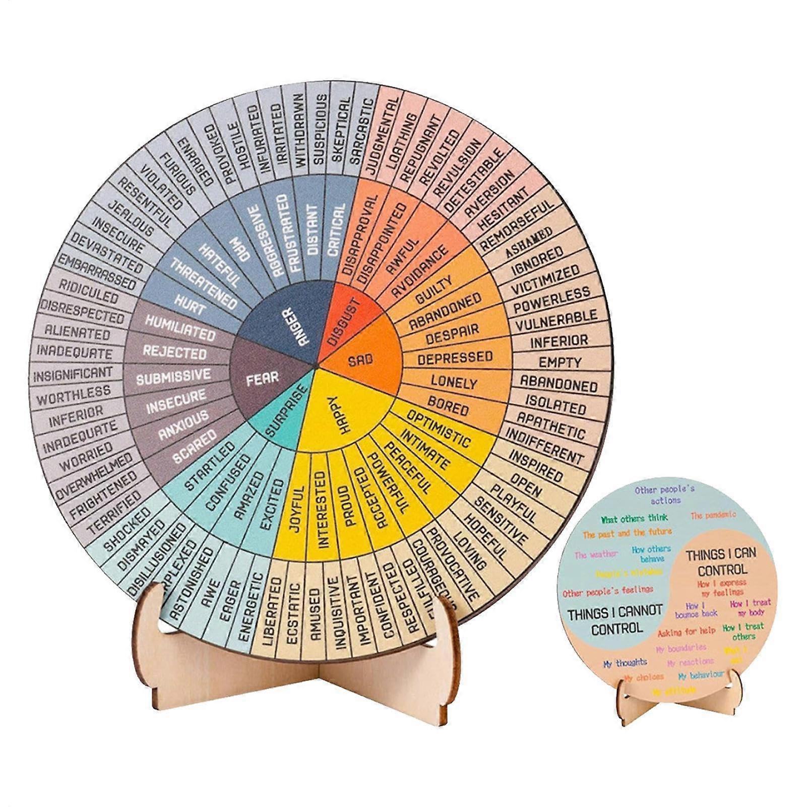 Emotional Wheel with Stand Colourful Awareness Chart for Therapy