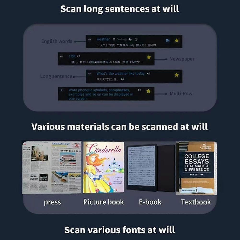 Language Translator Pen Intelligent Scanner 112 Language Offline Translation Dictionary Voice Translator Pen Pink
