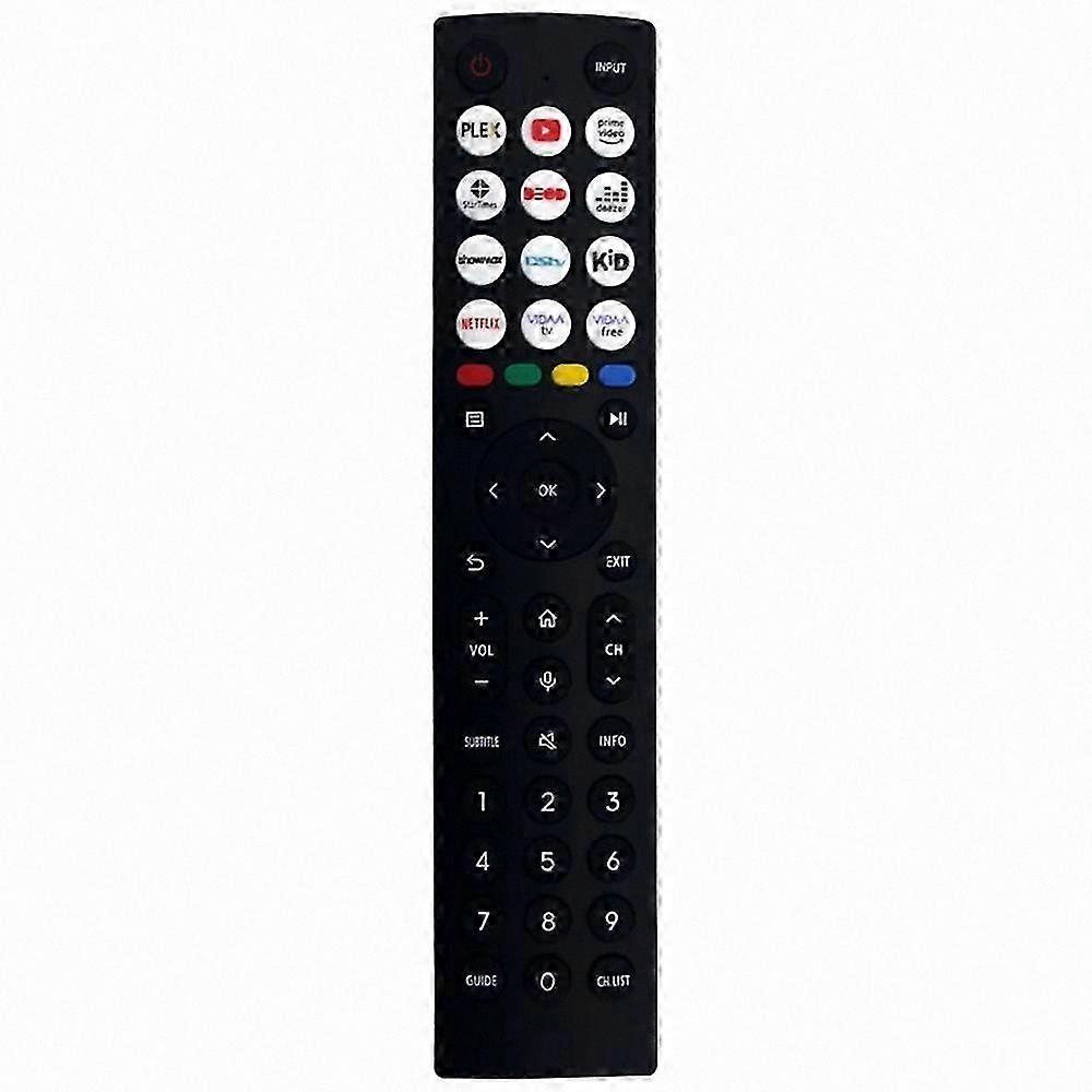 Universal Remote Control for Hisense TVs, Durable ABS Plastic Design