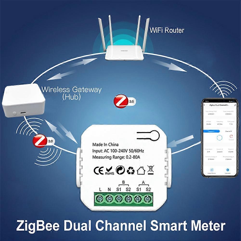 Tuya Smart ZigBee Energy Meter 2 Way Bidirectional with Current Sensor Clamp App Monitor Power 100-240VAC,2 Channels 2CT