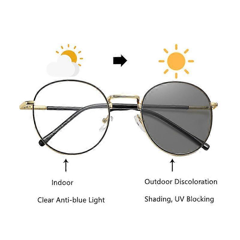 Kovové retro brýle proti modrému světlu UV