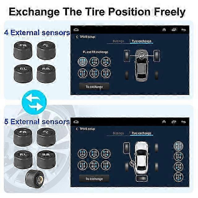 Jmcq Usb Androidvehicle Sensors Tire Pressure Monitoring System Display Alarm System Internal External 5 S For Car Navigation Radio