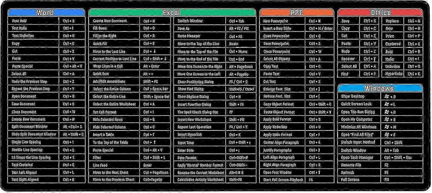 Keyboard Shortcuts Mouse Mat Large Xxl (900x400x3mm) Thick Extended Mouse Pad Desk Pad Soft Computer