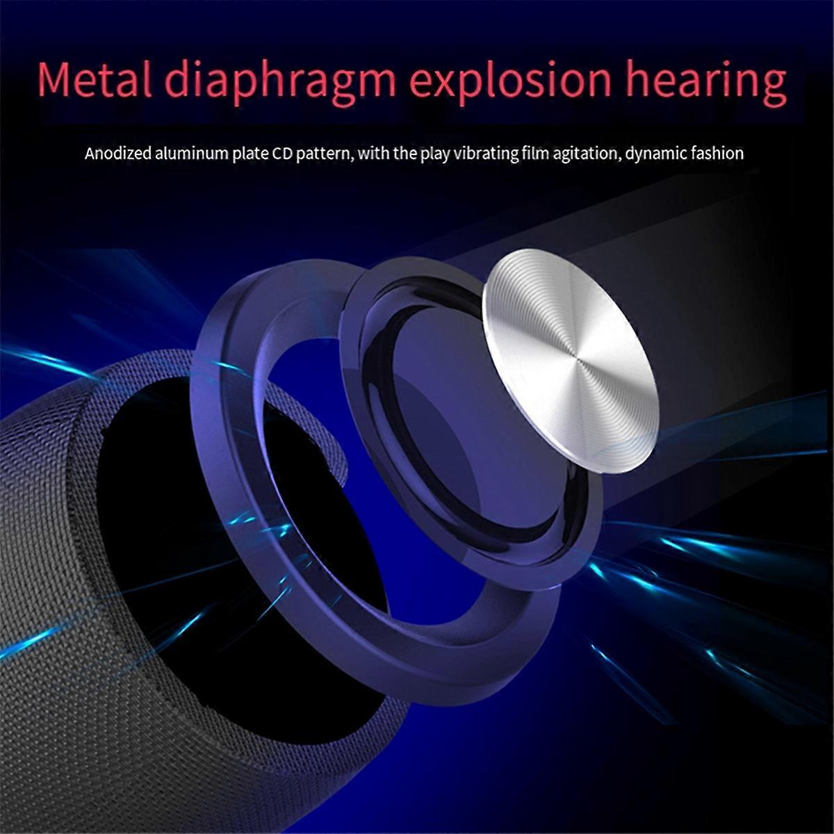 S32 Portable Waterproof Wireless Speaker with Stereo Sound