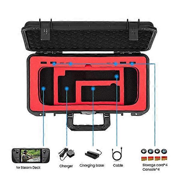 Case for Steam Deck Professional Deluxe, gaming accessory, protective case