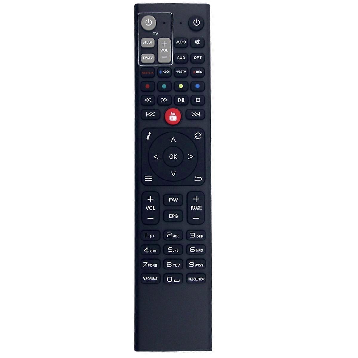 Remote Control SX988 Replacement for Octagon SX988 Remote Control