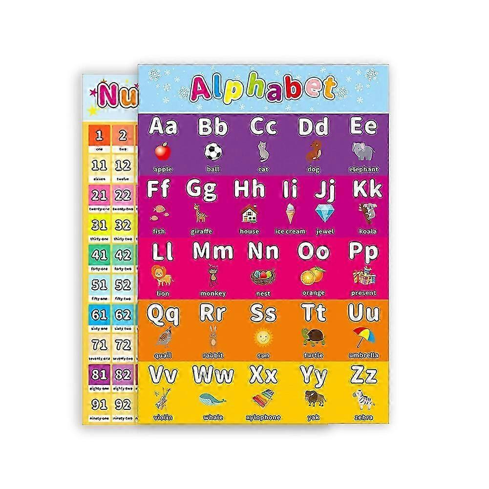 עיצוב בית חדש דפוס מודולרי תרשים פוסטר אלפבית ABC תרשימים חינוכיים לילדים לימוד אנגלית