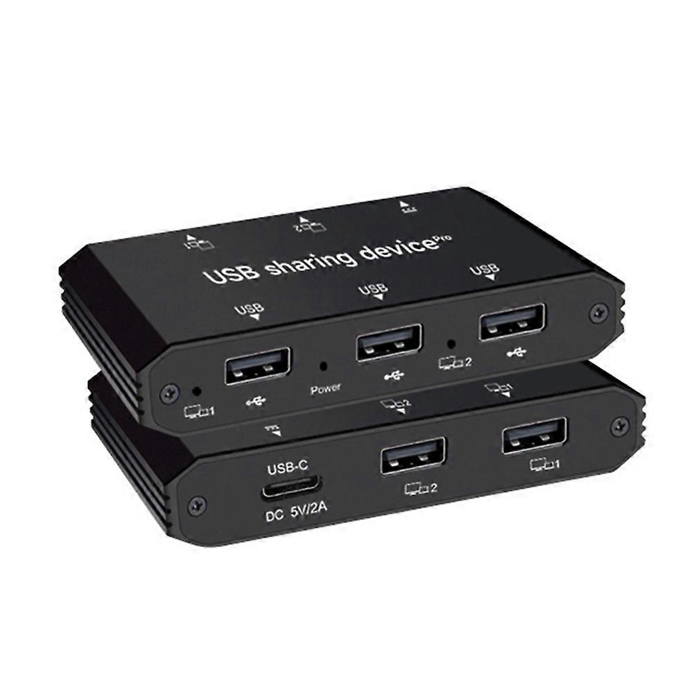 USB Smart Sharer Computer Copy Cable Internal and External Network Hard Disk KVM File Mutual Transfer