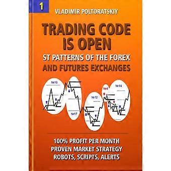 Trading-Code ist verfügbar: ST-Muster der Forex- und Futures-Börsen, 100 % Gewinn pro Monat, bewährte Marktstrategie, Roboter, Skripte, Benachrichtigungen (Forex, F)