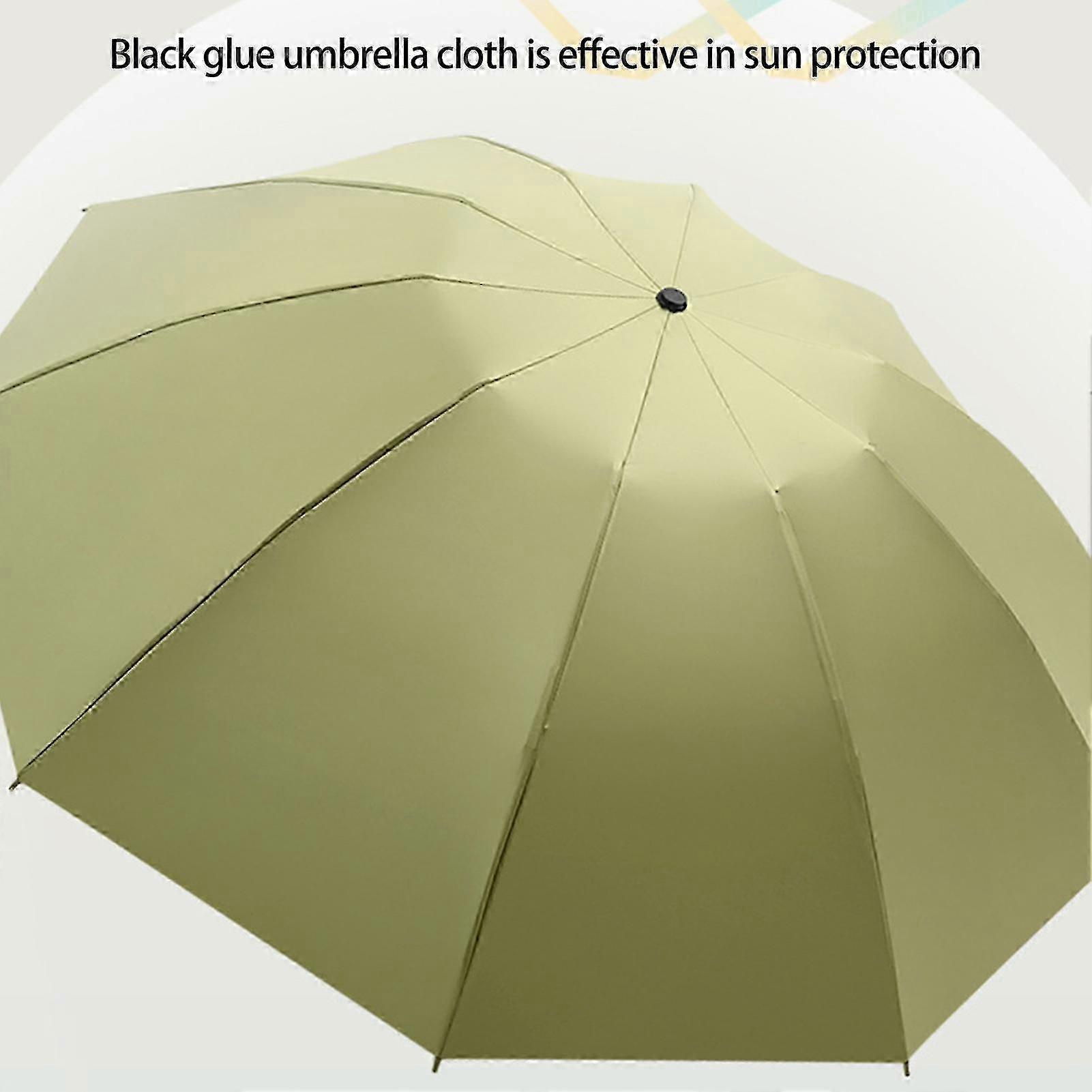 Wind-Resistant Auto Open Close Umbrella
