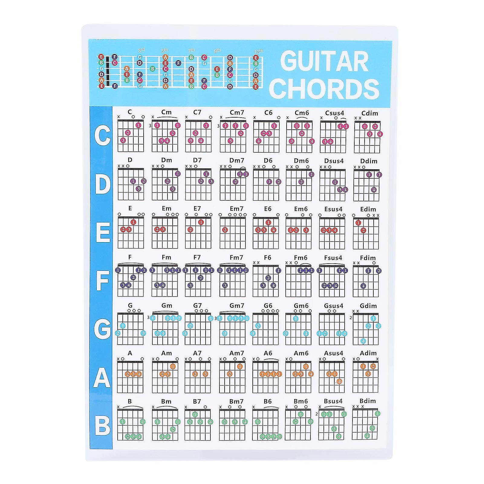 Guitar Chord Poster 56 Colour Coded Coated Paper Educational Reference Guide for Ukulele PlayersS