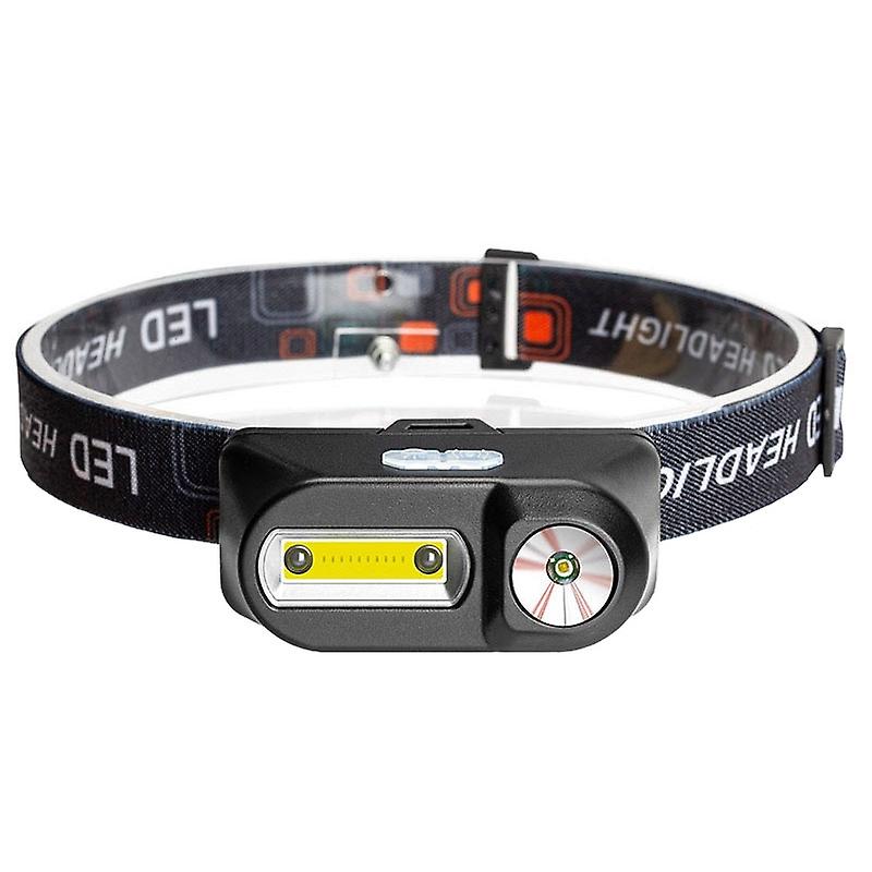 Outdoor Emergency Head Lamp  Indication Version Without Battery Indication Version