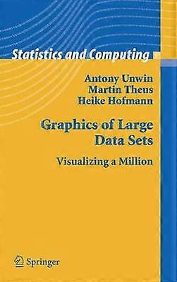 Graphics of Large Datasets