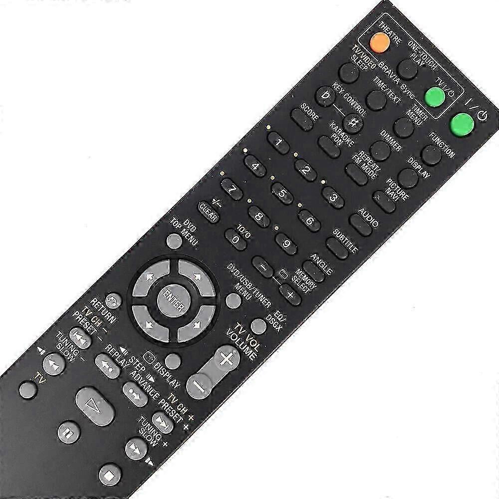 New Replacement RM-AMU063 Remote Control For Sony Audio AV System CMT-DH70SWR