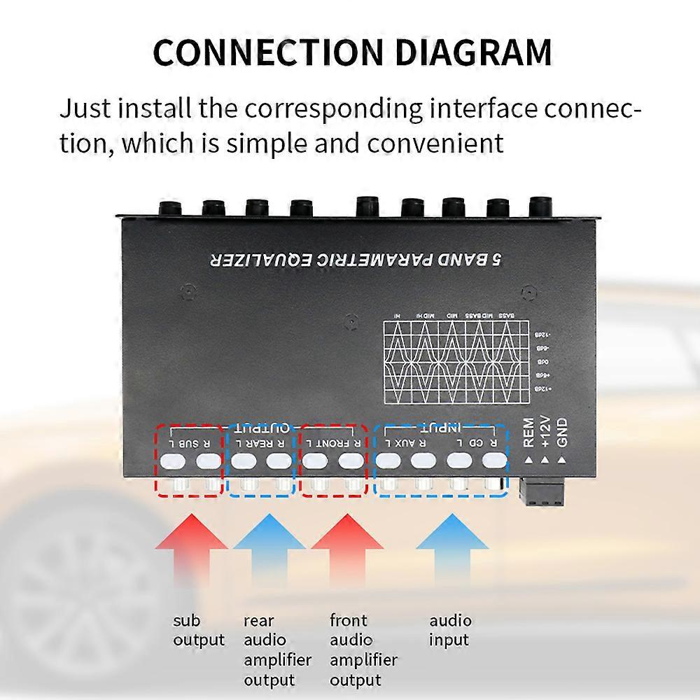 Parametric Equalizer for Car Audio - 5 Band Tuning Crossover Amplifier