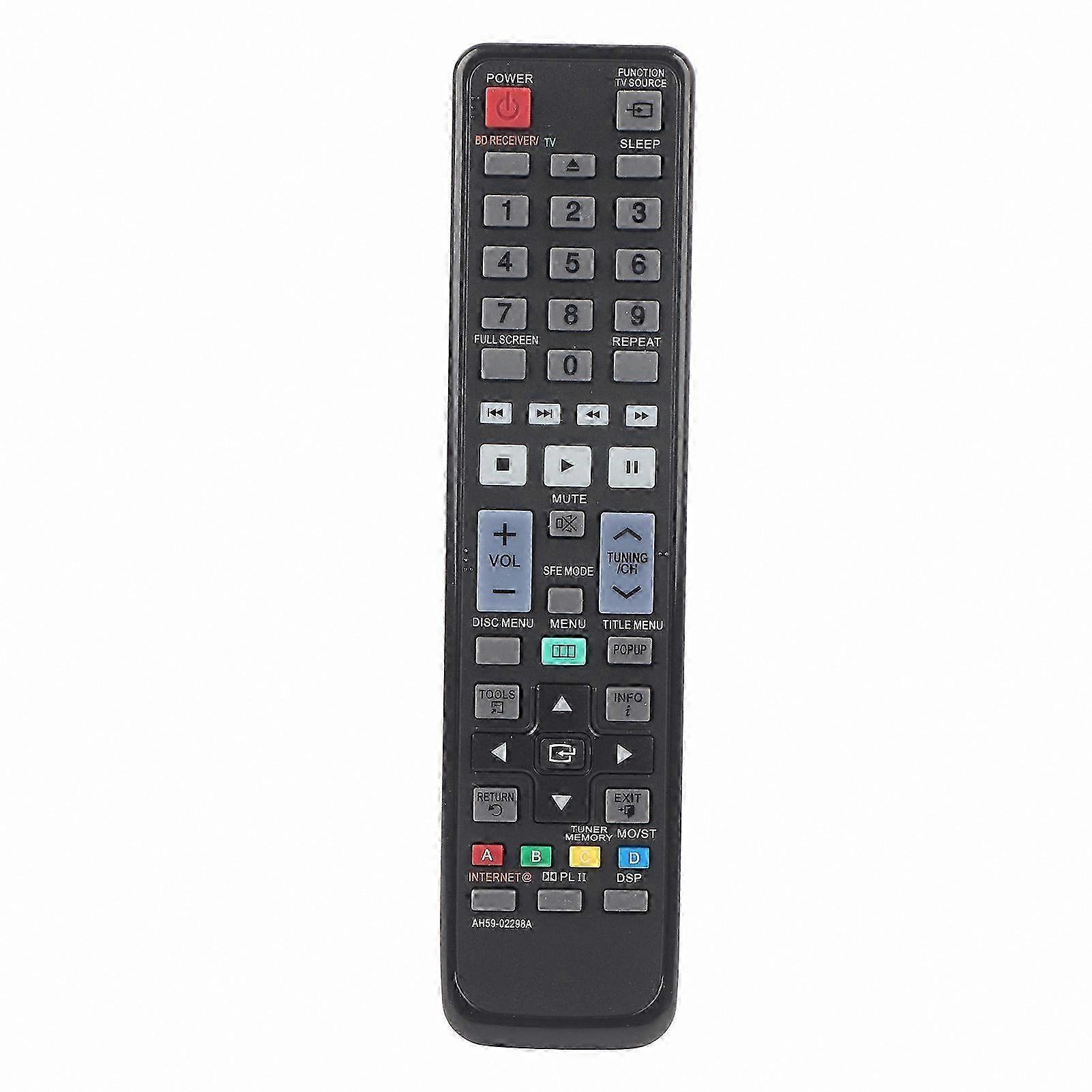 Universal Remote Control for TVs and Streaming Devices, Compatible with Multiple Models