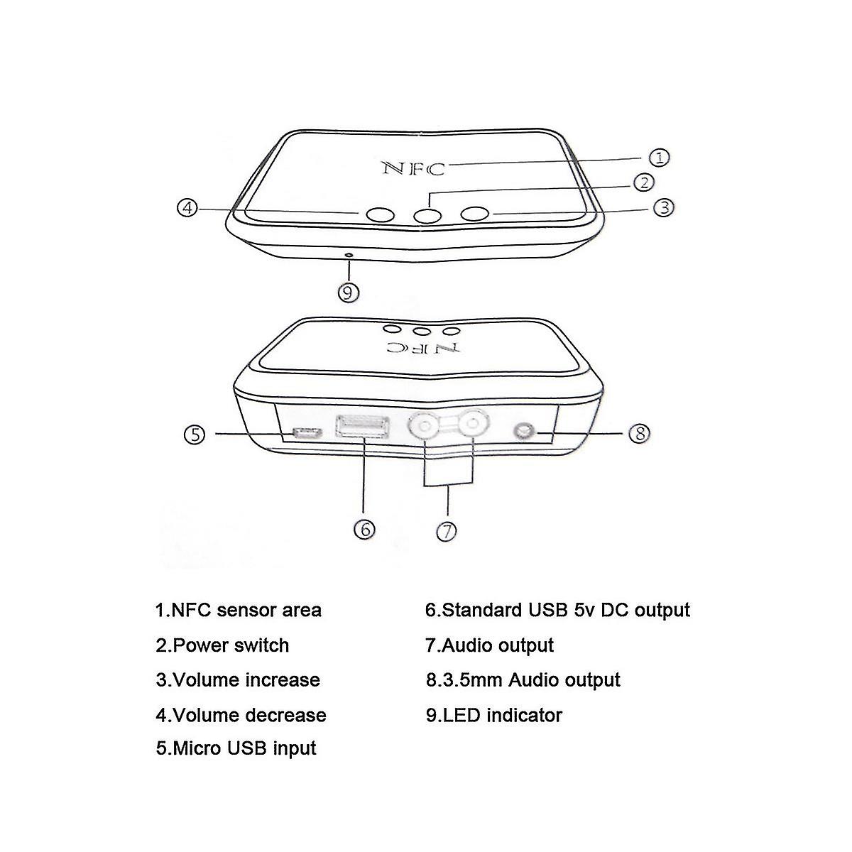 B10 Nfc 5.0 O Tooth Receiver 3.5mm U Disk Wireless Adapter For Phs Laptops