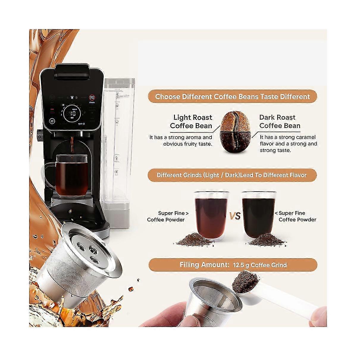 For Ninja CFP201 CFP301 Coffee Machine Three-Hole K Cup Circulation Stainless Steel Coffee Capsule