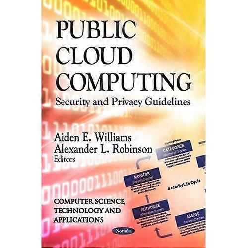 Public Cloud Computing: Security & Privacy Guidelines