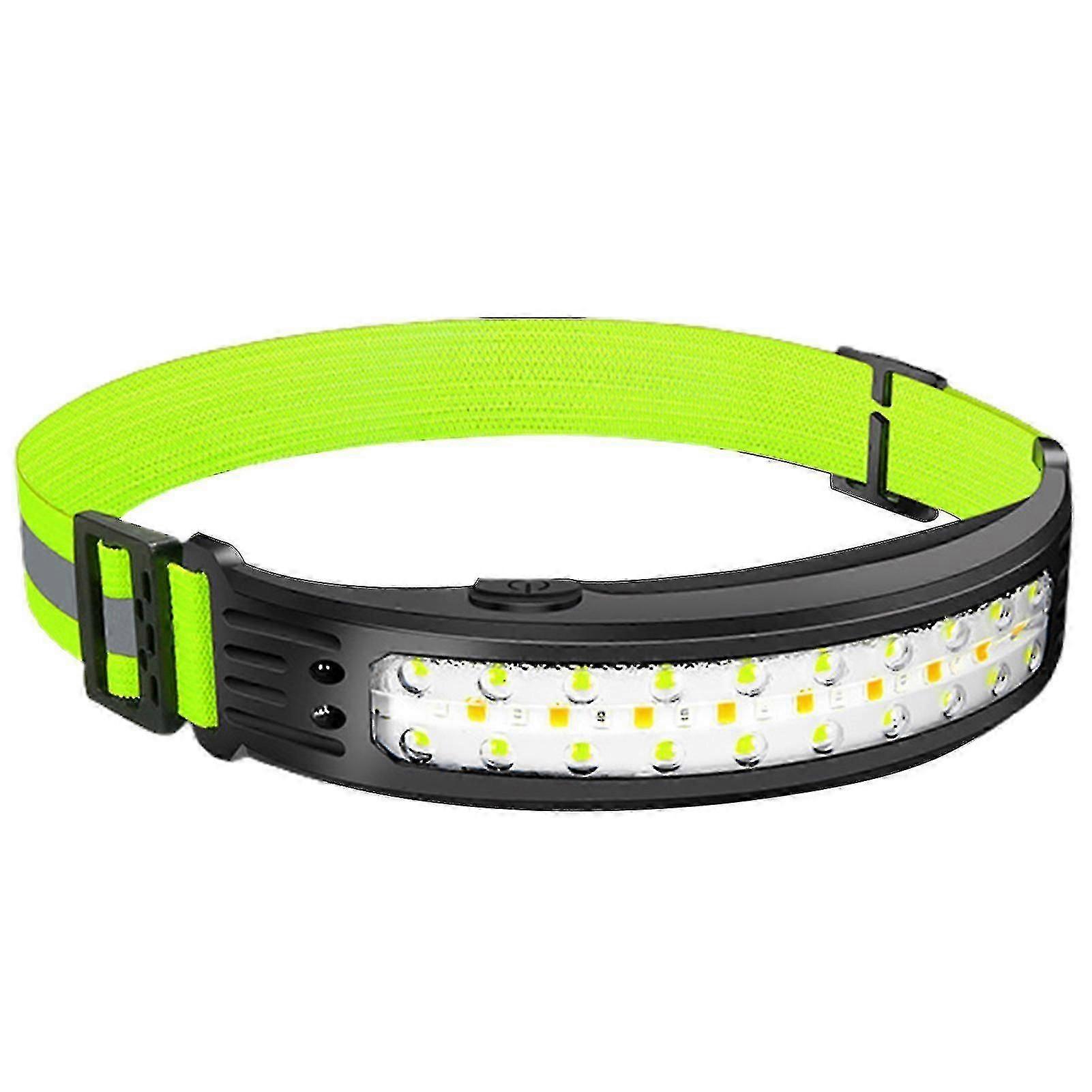 1 Set Light Headlight Soft Light IPX4 One-key Control Illumination ...