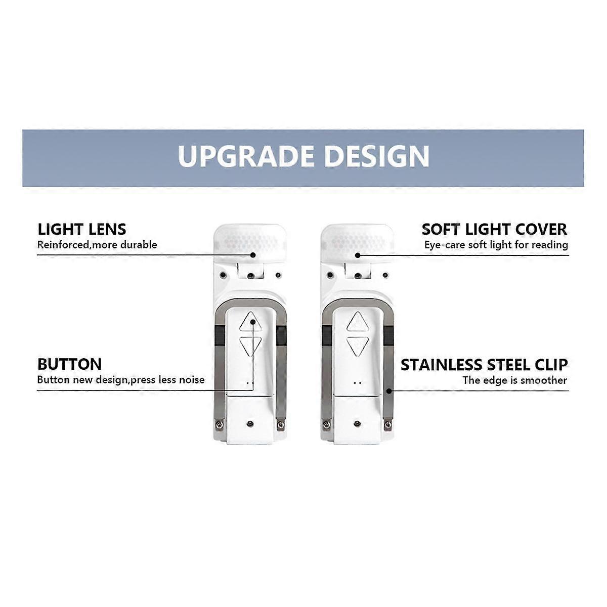 Book Lights, Rechargeable Reading Light in Bed, Smart Adjustable Reading Lights, Portable Bookmark