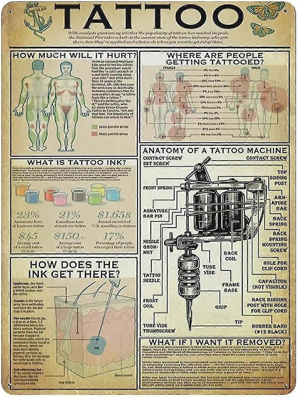 معدن القصدير تسجيل كوكتيل كلاسيكي وصفات خمر القصدير ملصق علامة معدنية 8x12 بوصة أو 12x16 بوصة الوضع 1