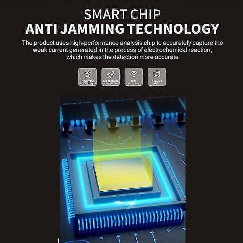 3 In1 Co2 Meter Smart Air Quality Detector Digital Temperature Humidity Sensor Tester Air Quality Monitor(white)