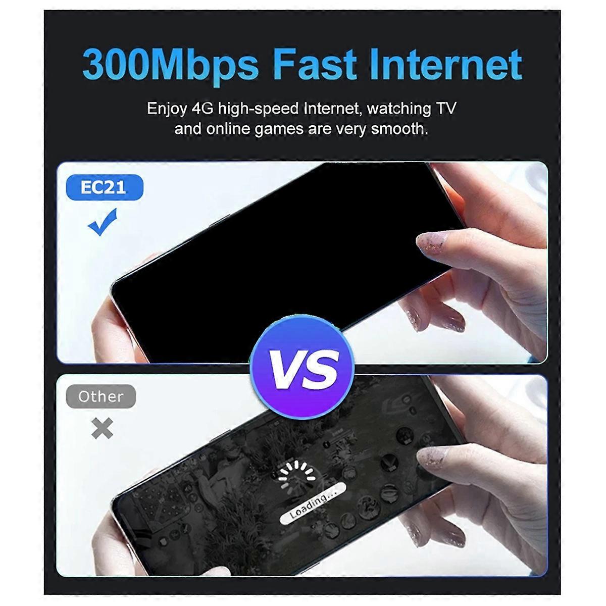 EC21 4G SIM WiFi Router Modem WiFi 6 with SIM Card Slot 300Mbps Signal Amplifie 4G LTE WIFI Router