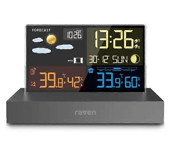 Weather Station Raven Espog10