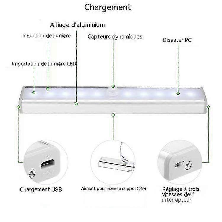 Wireless, USB Rechargeable, Magnetic, Motion Sensor, Portable LED Light for Various Uses