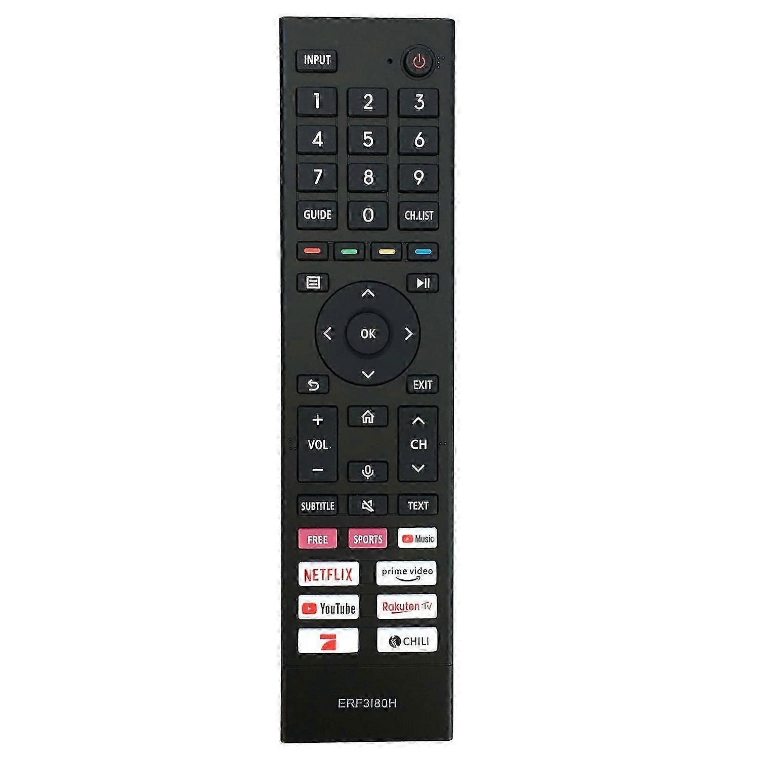 ERF3I80H For Hisense Television Plastic Remote Control TV Replacement Remote