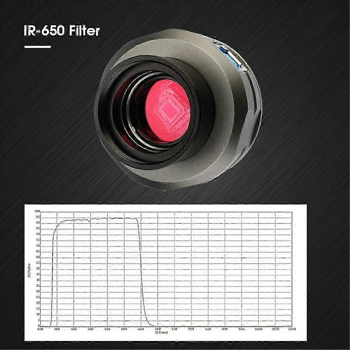 Optimized Telescope Camera: 1.25inch CMOS Astronomy Camera with 8MP Sensor, USB3.0 Connectivity for Photography - SV205