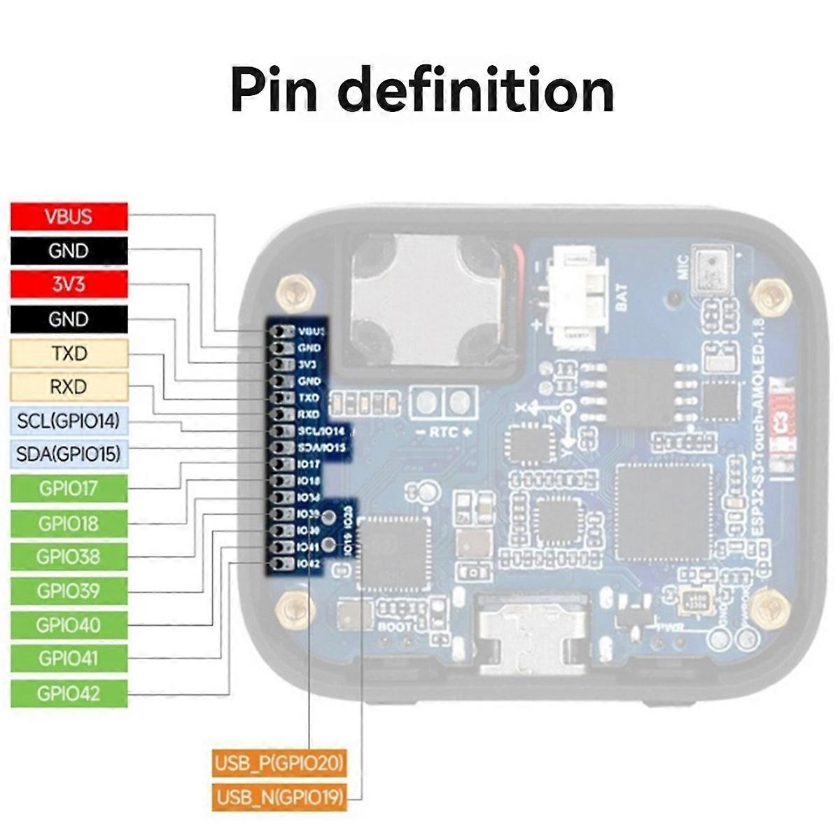 ESP32-S3 1,8-Zoll-Display AMOLED Kapazitiver Touchscreen Entwicklungsboard LX7 Dual-Core-Prozessor SH8601