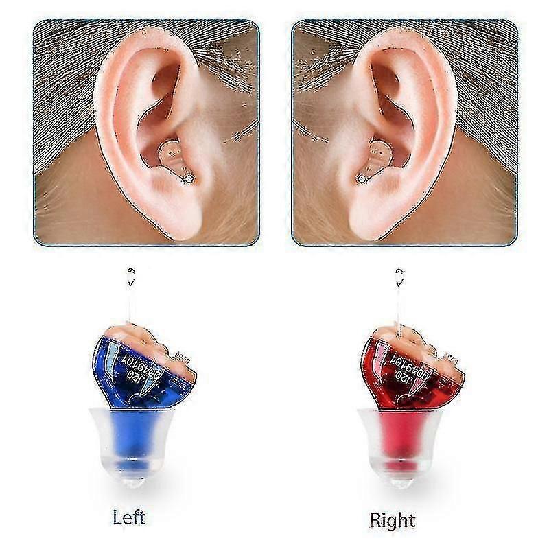 Wireless Invisible Hearing For S With Hearing And Of Hearing ()