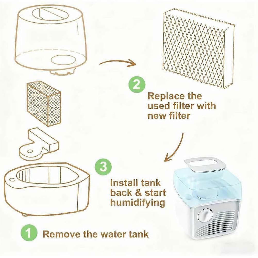 WF813 Humidifier Filter Replacement Wick Filters for Equate EQWF813, Relion RCM832/RCM-832N, Cool Mist Humidifiers