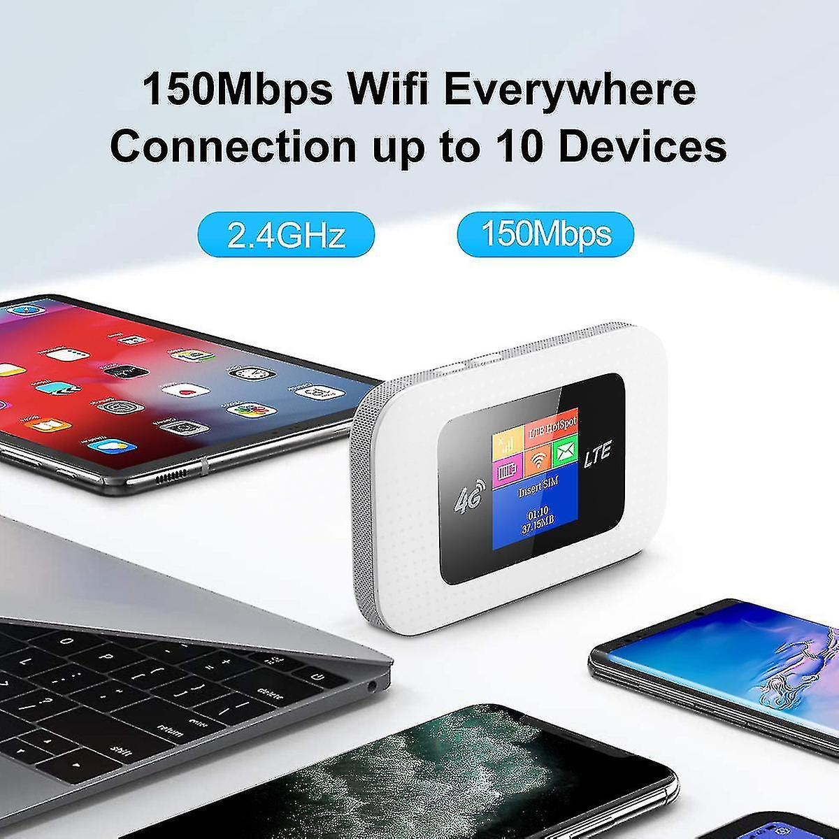 Mini Pocket 150mbps Hotspots 4g Wifi Router