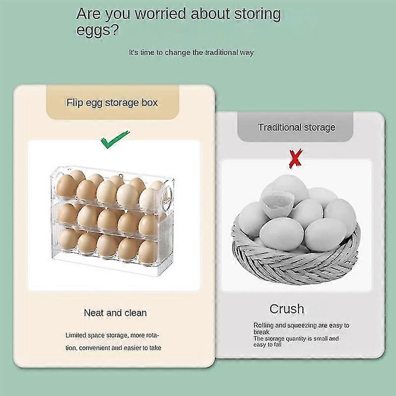 Flip Type Eggs Storage Rack Eggs Storage Box Stand Egg Holder For Refrigerator Organizer Box Egg Co
