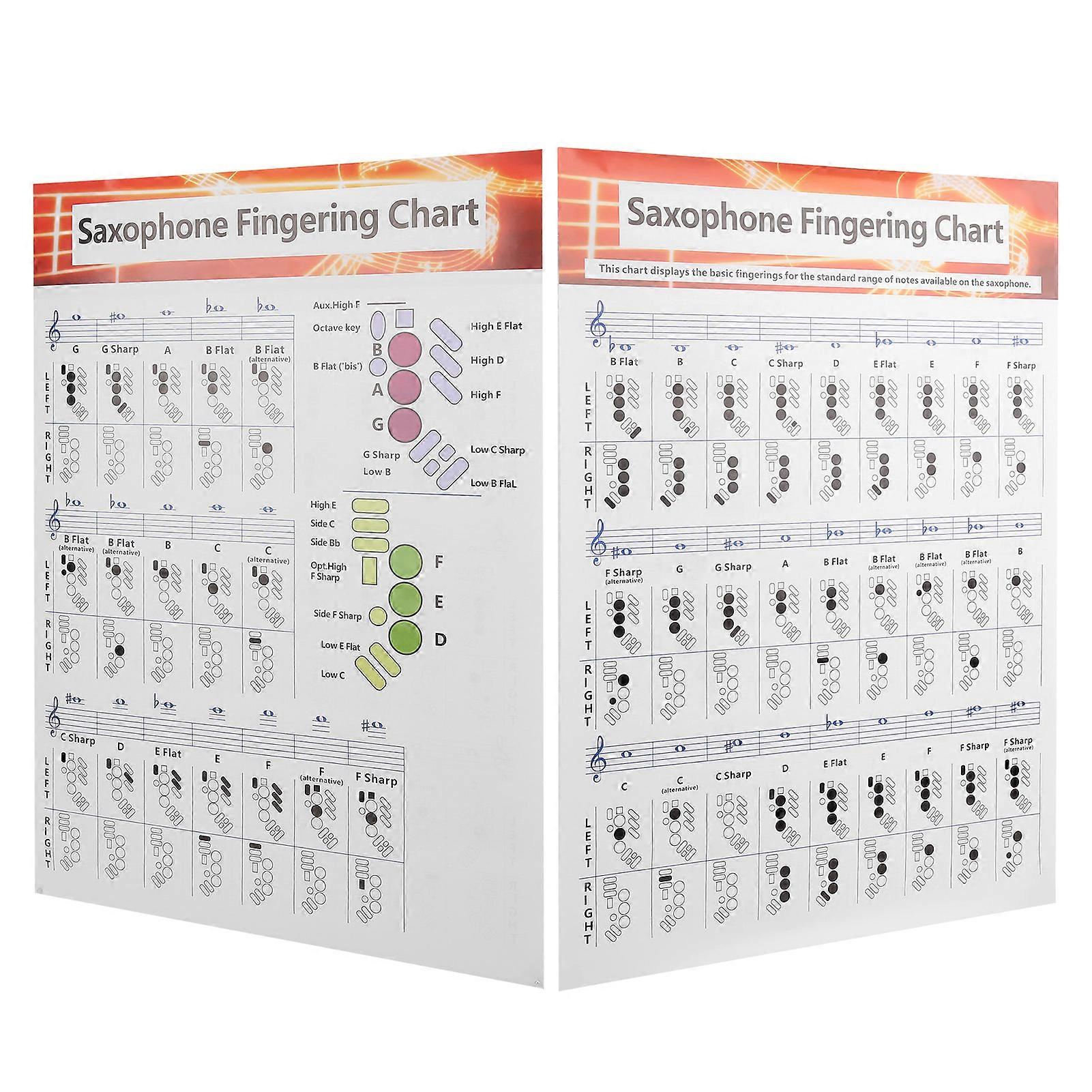 Saxophone Fingering Chart Basics Guide Exercise Comparison Table Portable Coated Paper