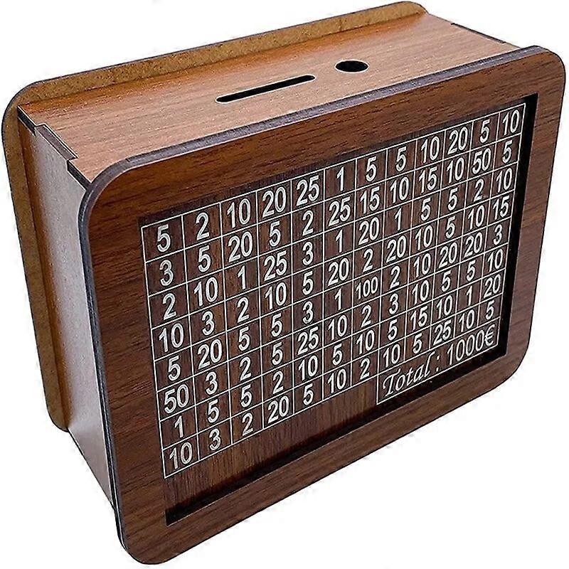 صندوق المال ، بنك الخنزير ، بنك المال الخشبي ، صندوق النقود القابل لإعادة الاستخدام مع هدف الادخار والأرقام التي يجب التحقق منها يساعد عادة الادخار