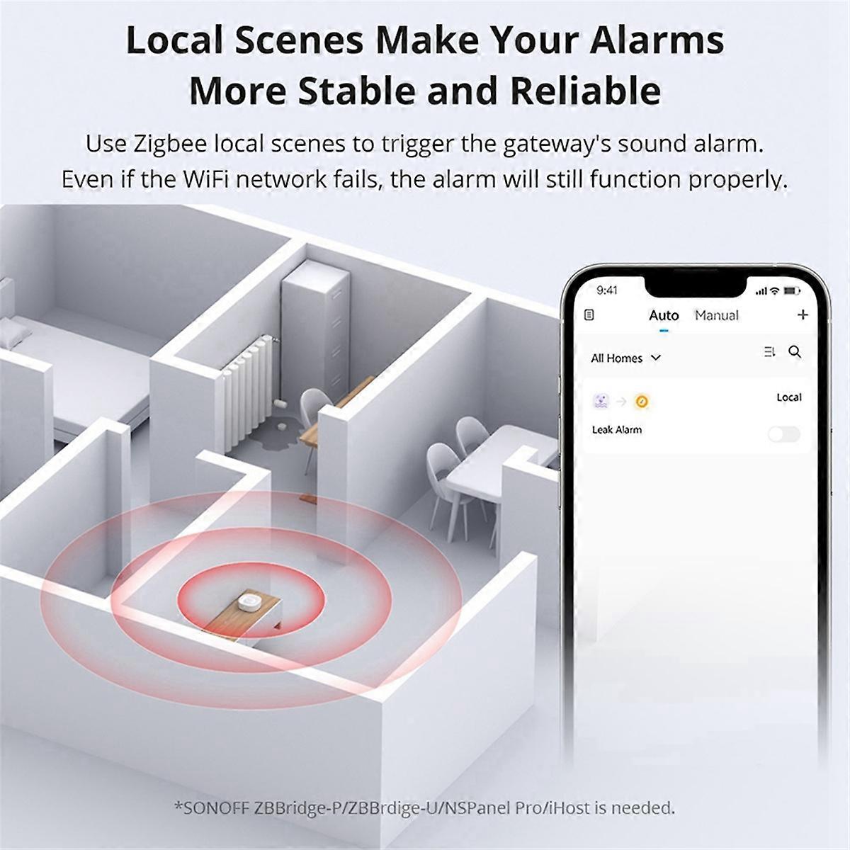 SNZB-05P Zigbee Water Leak Sensor Real-Time Dripping Detection, Multiple Alerts, Extended Support