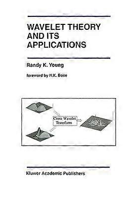 Wavelet Theory and Its Applications