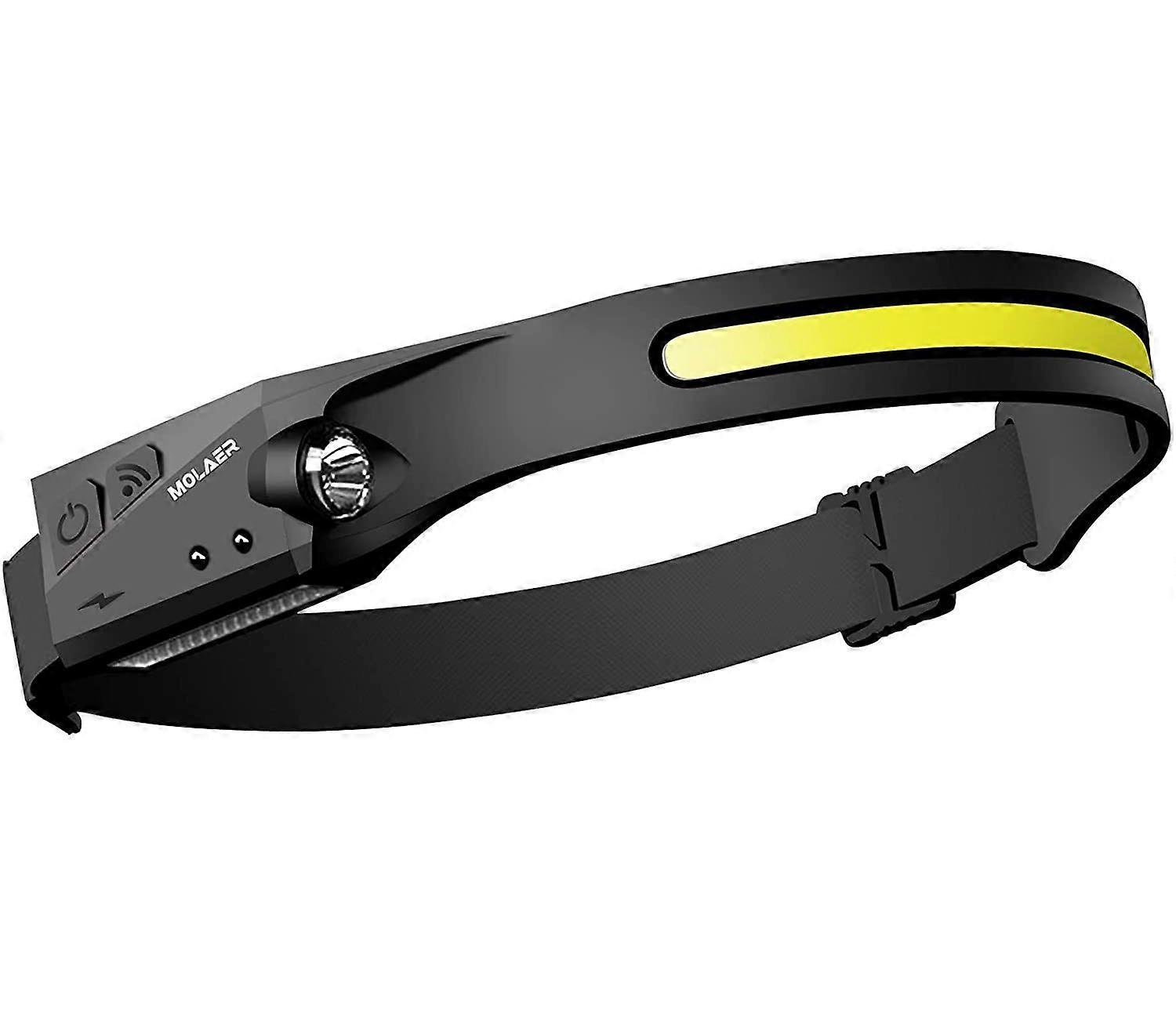USB Rechargeable LED Head Torch with Motion Sensor, 350 Lumens, 230-Degree View, 5 Light Modes, Comfortable Fit