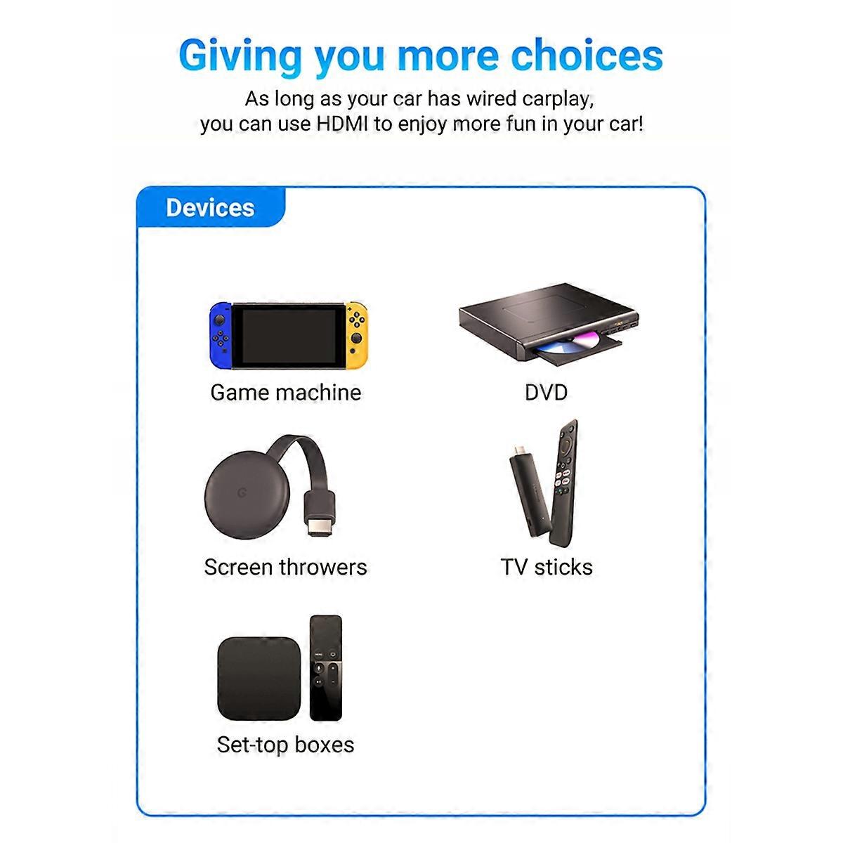 Convertor wireless auto CA361 Carplay auto pentru convertor TV Box