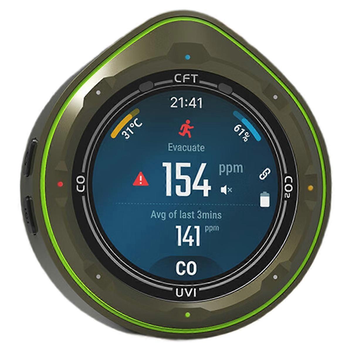 Multifunktionell kolmonoxid koldioxiddetektor