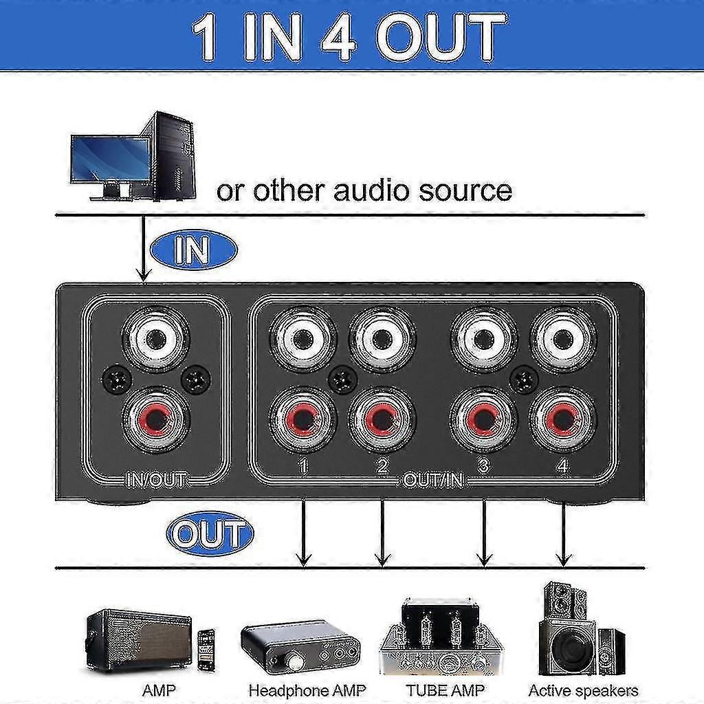 Professionele Audio Switch Splitter Rca Stereo Switcher Selector Switch Box