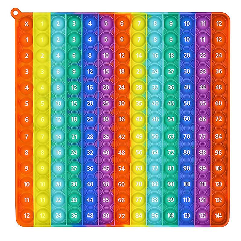 12x12 Digital Multiplication Table Game Fidget Math Toy, DK-SIMINA Create All Kinds of Math Operations, Easy to Learn, More Fun, fidgety Learning Game