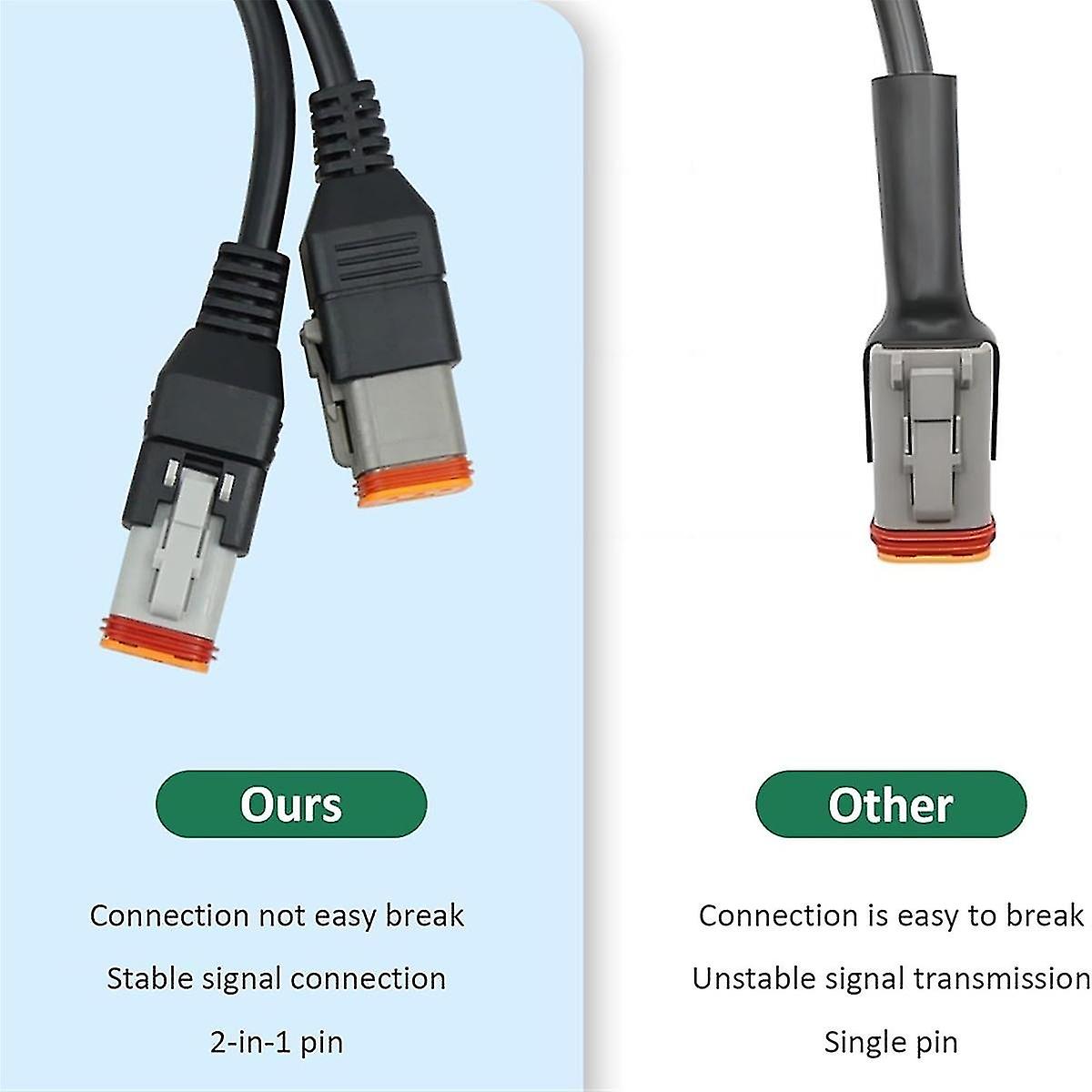 Alchiauto 4 Pin Motorrad Obd2 Adapter Motorcycle Cable 4pin To 16 Pin Obd Moto Connector Compatible With Yamaha Mt07 09 10 Xsr700 900 Mt09 Tracer R1 2016