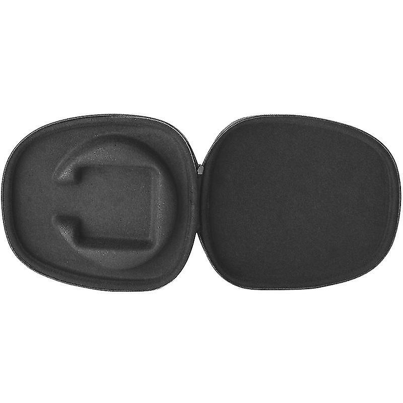 Pu Storage Case For Headset